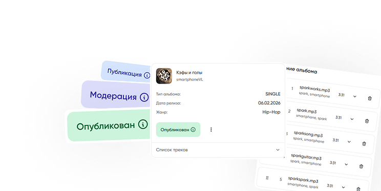 Контроль над каталогом