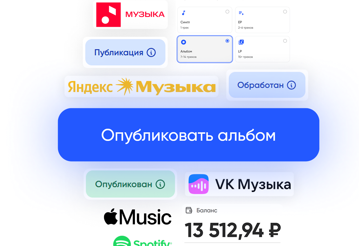 Музыка на площадках